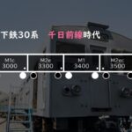 [Rewrite]大阪市営地下鉄30系千日前線仕様を作る6　汚し塗装