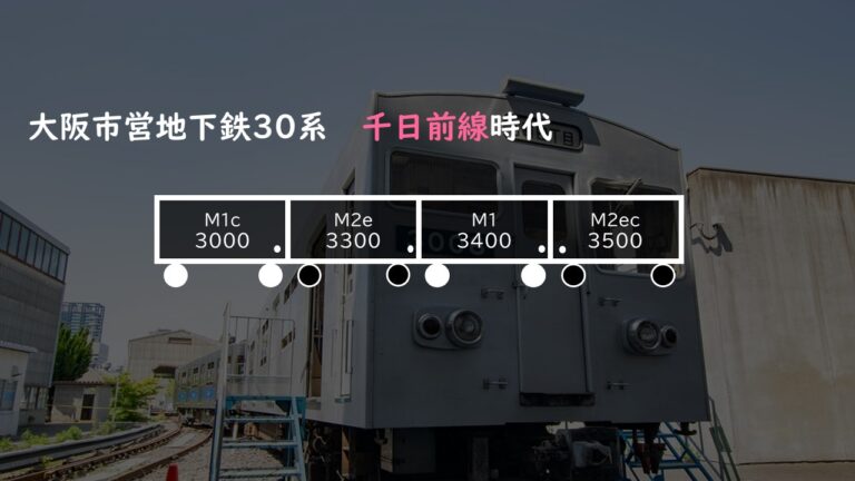 [Rewrite]大阪市営地下鉄30系千日前線仕様を作る2 妻面の加工